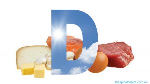 Vitamin D and Food Allergies